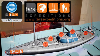 Nausicaa, Tara Expeditions